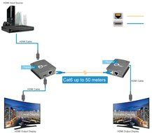 SIIG Long Range (100m) HDMI Extender over Single Cat5/6 with HDBaseT, 4K x 2K, 3D, IR/RS-232, and Ethernet N2