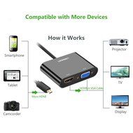Ugreen Active Micro HDMI to HDMI VGA Video Converter Adapter with 3.5mm Audio Jack and Micro-USB Power for Ultrabooks... N10