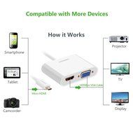 Ugreen Active Micro HDMI to HDMI VGA Video Converter Adapter with 3.5mm Audio Jack and Micro-USB Power for Ultrabooks... N15