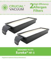 2 Eureka HF5 Filters, Part # 61830 &amp; 61840, Designed &amp; Engineered by Crucial Vacuum