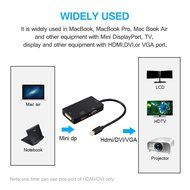 USB HDMI Adapter, VANDESAIL USB 3.0 to HDMI External Video Card Multi Monitor Adapter with Gold Plated for Windows... N15