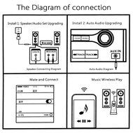 Andoer USB Wireless Stereo Bluetooth Receiver Bluetooth 2.1 + EDR Audio Music Box with for Speaker Car AUX Home... N3
