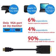 Valinks HDMI Male to VGA Male D-SUB 15 Pin M/M Connector Cable, 6 Feet, Black N2