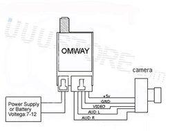 Aomway FPV 5.8G 5.8Ghz 1000mw 15CH TX Wireless AV Audio Video Transmitter for Fatshark ImmersionRC RC Airplane... N3