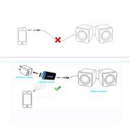 YETOR USB Bluetooth Wireless Audio Music Receiver Adapter 3.5mm Stereo Output for Headphones Portable Speakers... N17