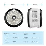 Topwell Humidifier Fan USB Mini Cooling Misting Fan Portable Water Spray Fan Rechargeable Humidifier Personal... N6