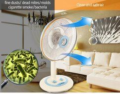 Filterfan Air Purifier Filterfan, 3-um