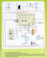 UNIVERSAL DUCTLESS MINI-SPLIT AC CONTROL SYSTEM W/REMOTE &amp; SENSORS