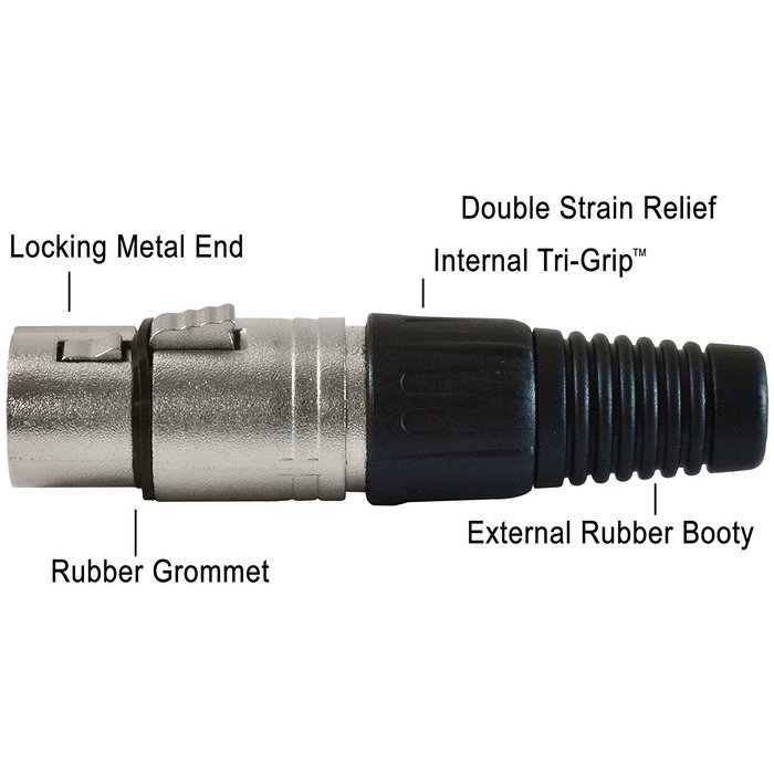 GLS Audio 25ft Patch Cable Cords - XLR Female To 1/4" TRS Black Cables - 25' Balanced Snake Cord (NOTE: THIS IS... N2