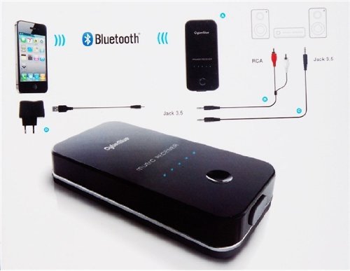 CyberBlue BSH22B Bluetooth Wireless Music Partner Music Receiver (Black) N8