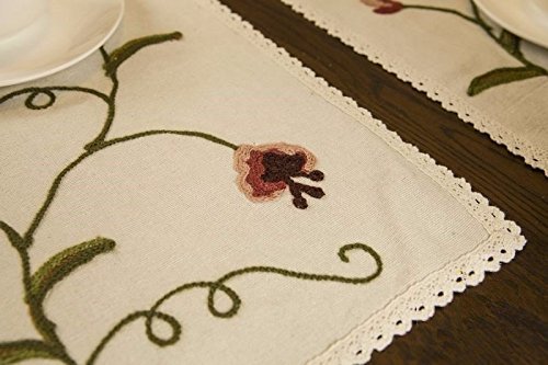 Rectangle Cotton Fabric Crochet lace doily Europe decorative dish cup pad Red Flower Table placemat