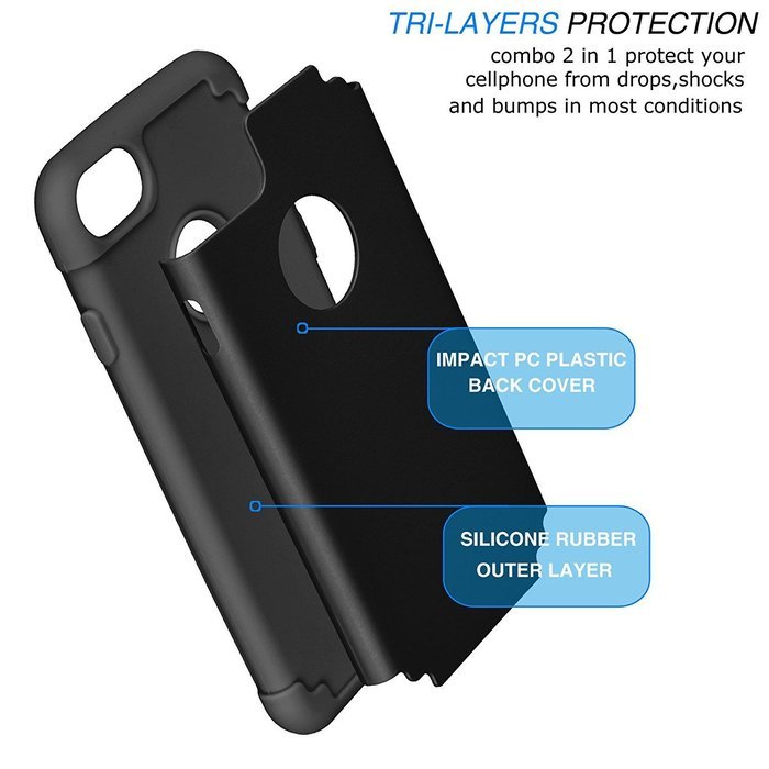 iPhone 7 Case, [4.7 Inch] HLCT Slim Fit Thin, Soft Interior Silicone Bumper & Hard PC Back, Shock-Absorption Hybrid... N6