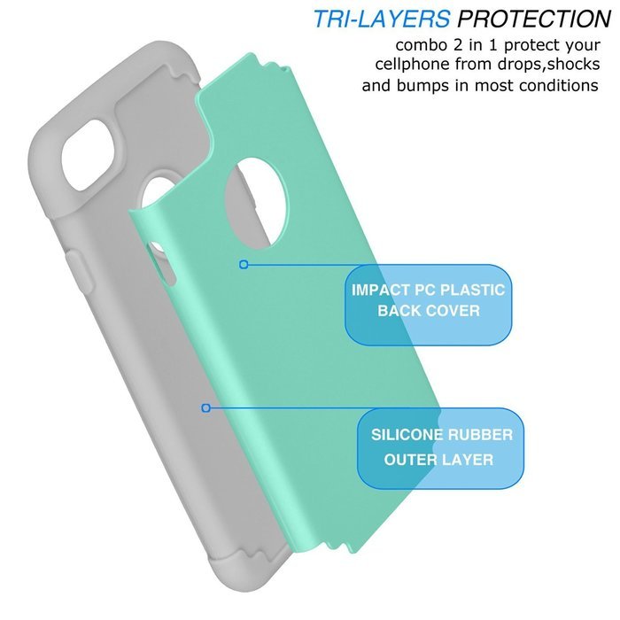 iPhone 7 Case, [4.7 Inch] HLCT Slim Fit Thin, Soft Interior Silicone Bumper & Hard PC Back, Shock-Absorption Hybrid... N10