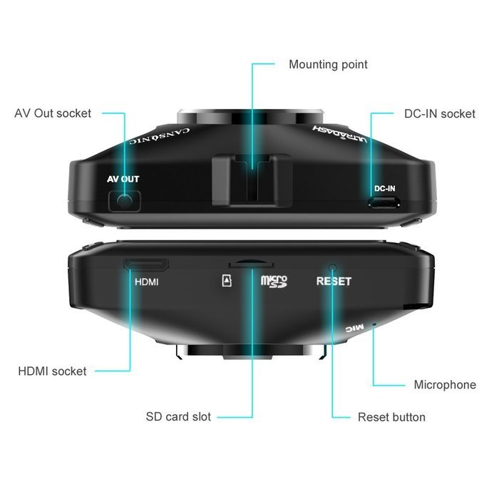 Cansonic&reg; UltraDV888TM Dash Cam, Sport & Car Camera DVR Dashboard, Digital Driving Video Recorder with Full HD... N23
