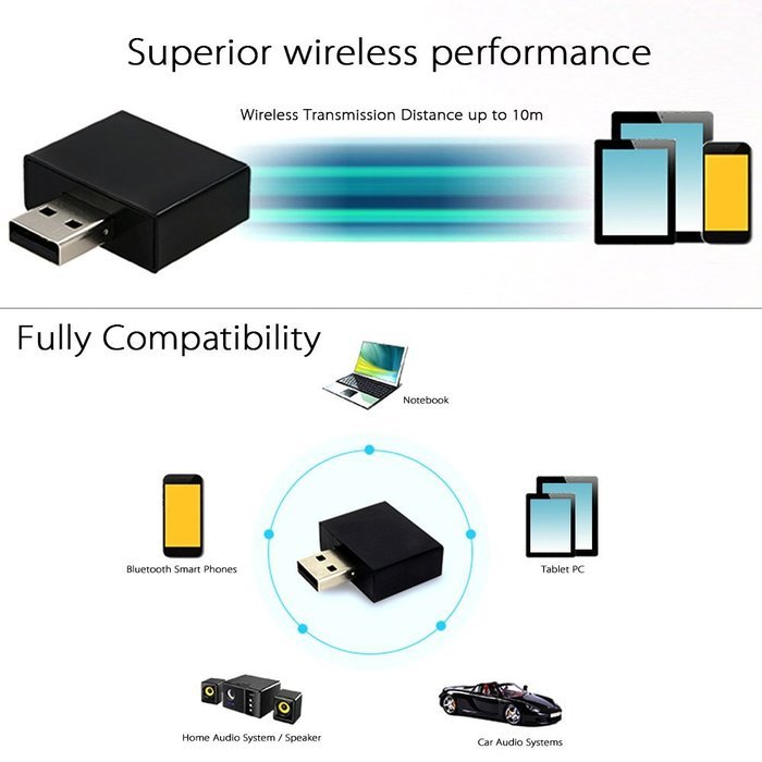 Andoer USB Wireless Stereo Bluetooth Receiver Bluetooth 2.1 + EDR Audio Music Box with for Speaker Car AUX Home... N4