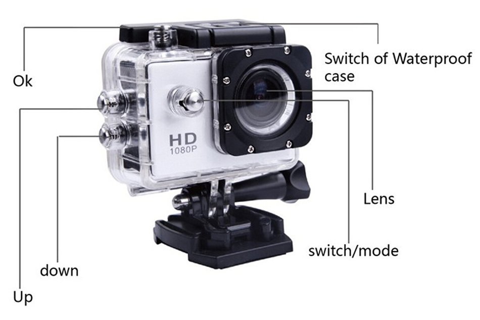 SJ4000L New Edition Helmet Sports DV 1080P Full HD H.264 12MP Car Recorder Diving Bicycle Action Camera 1.5 Inch... N4