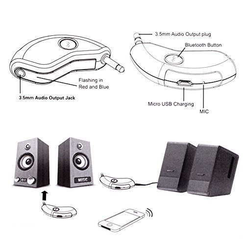 Mini Bluetooth Receiver Car 3.5mm Adapter Hands-free Kit Wireless Connect AUX Music N3