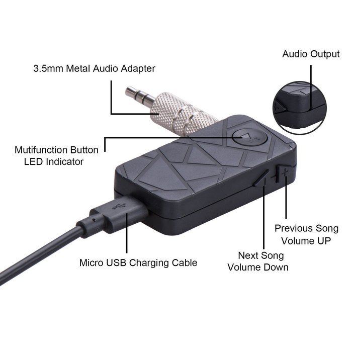 Freestep Multipoint Connection 4.1 Bluetooth Audio Music Receiver A2DP Wireless Adapter with 3.5mm AUX Port and... N6