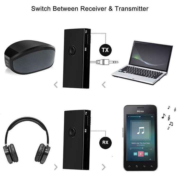 eshion Wireless Bluetooth Music Streaming Transmitter Receiver Stereo Output N5
