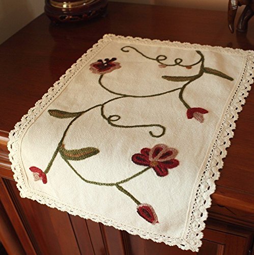 Rectangle Cotton Fabric Crochet lace doily Europe decorative dish cup pad Red Flower Table placemat N4