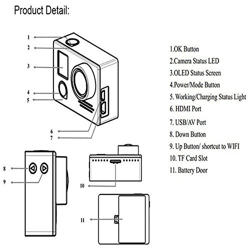 Hawkeye Firefly 6S 4K Sport FHD DV 16M CMOS WiFi Stabilization Waterproof Camera camera stabilizer gyro N6