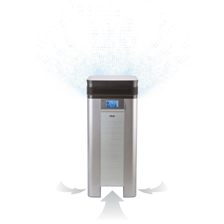 iDeal. Medical Grade, 6-Stage, Antimicrobial, True HEPA, Odor Reducing, 99.9% Pathogen Removal, PM 2.5 Filter...