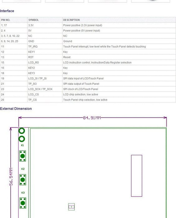 Waveshare raspberry pi lcd display module 3 2inch 320 240 tft resistive
