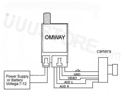 Aomway FPV 5.8G 5.8Ghz 1000mw 15CH TX Wireless AV Audio Video Transmitter for Fatshark ImmersionRC RC Airplane... N3