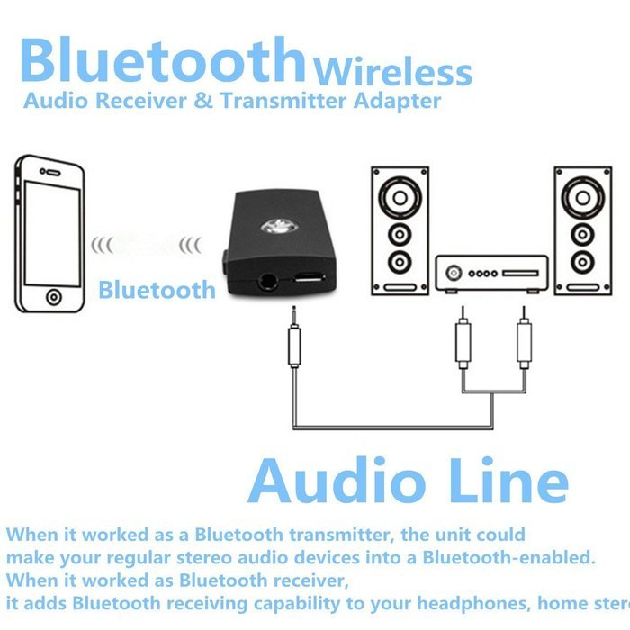 Archeer 2-in-1 3.5mm Bluetooth Audio Transmitter and Receiver Wireless Audio Adapter for Headphones, TV, Computer... N5