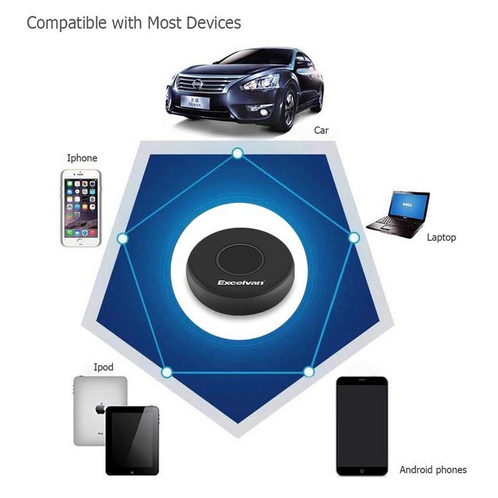 Excelvan BT15 Wireless Bluetooth 4.1 Multipoint Connection Audio Music Receiver with 3.5mm AUX Port and Hands... N7