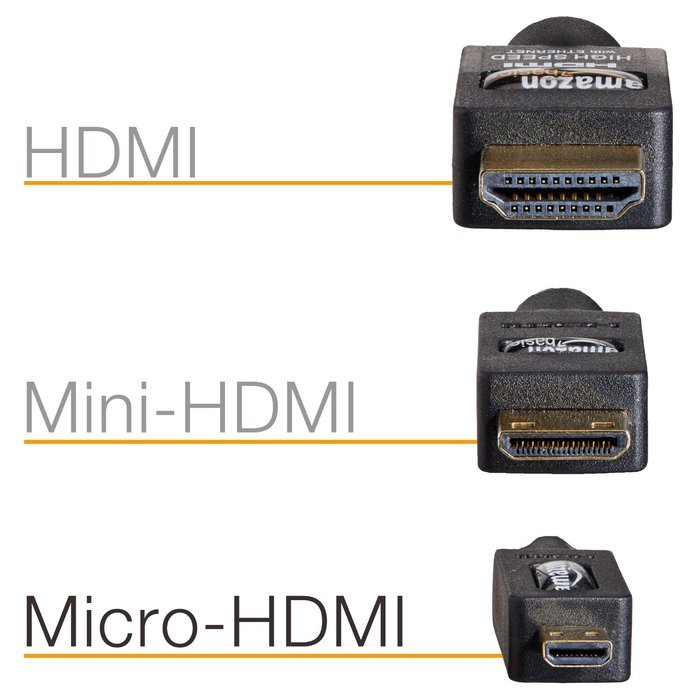 AmazonBasics High-Speed Micro-HDMI to HDMI Cable 2 Pack - 3.3 Feet (1 Meter) Supports Ethernet, 3D, and Audio... N5