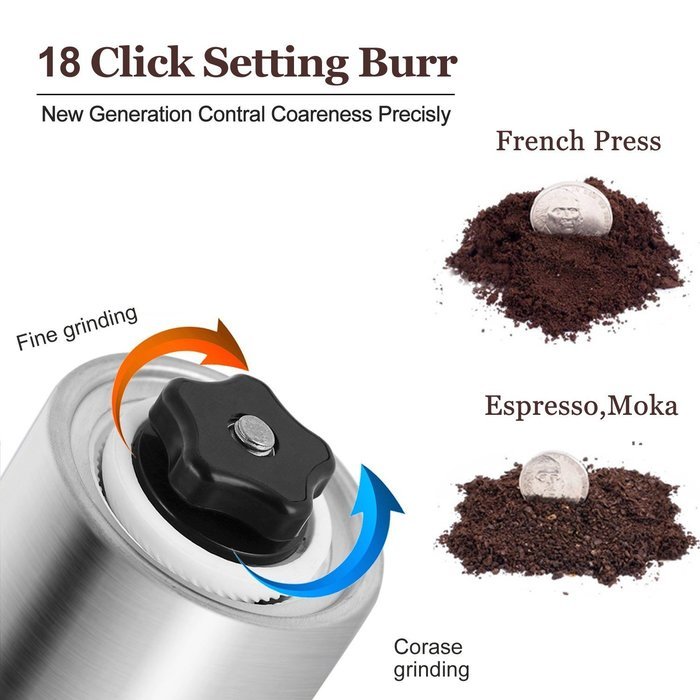Sino Banyan Manual Coffee Grinder Portable & Fresh N6