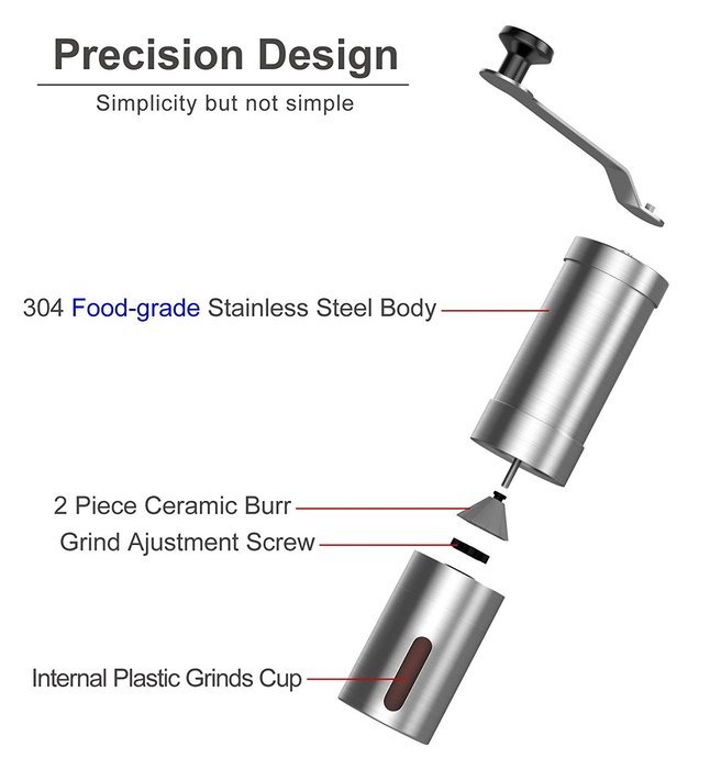 Sino Banyan Manual Coffee Grinder Portable & Fresh N7