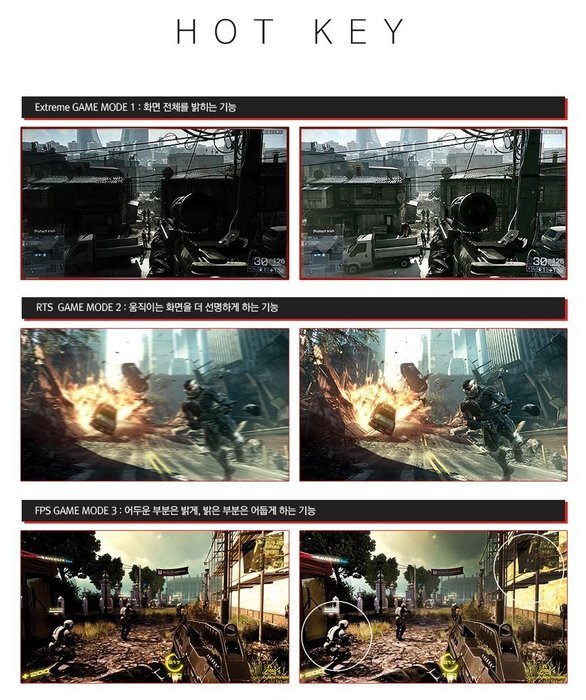 QX View QX3214 REAL 144 CAPTAIN 32" FHD (1920x1080) Gaming Monitor Native 144Hz/1ms, Eye Free... N3