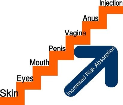 Stairs Clip Art N4