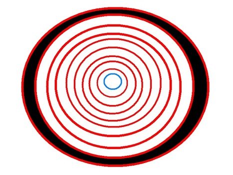 Moving Animated Graphics