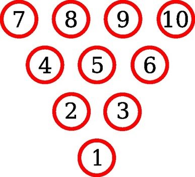Bowling Pin Clip Art N3