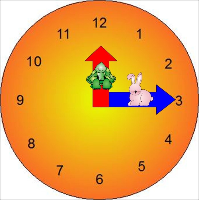 Colorful clock with the animals clipart