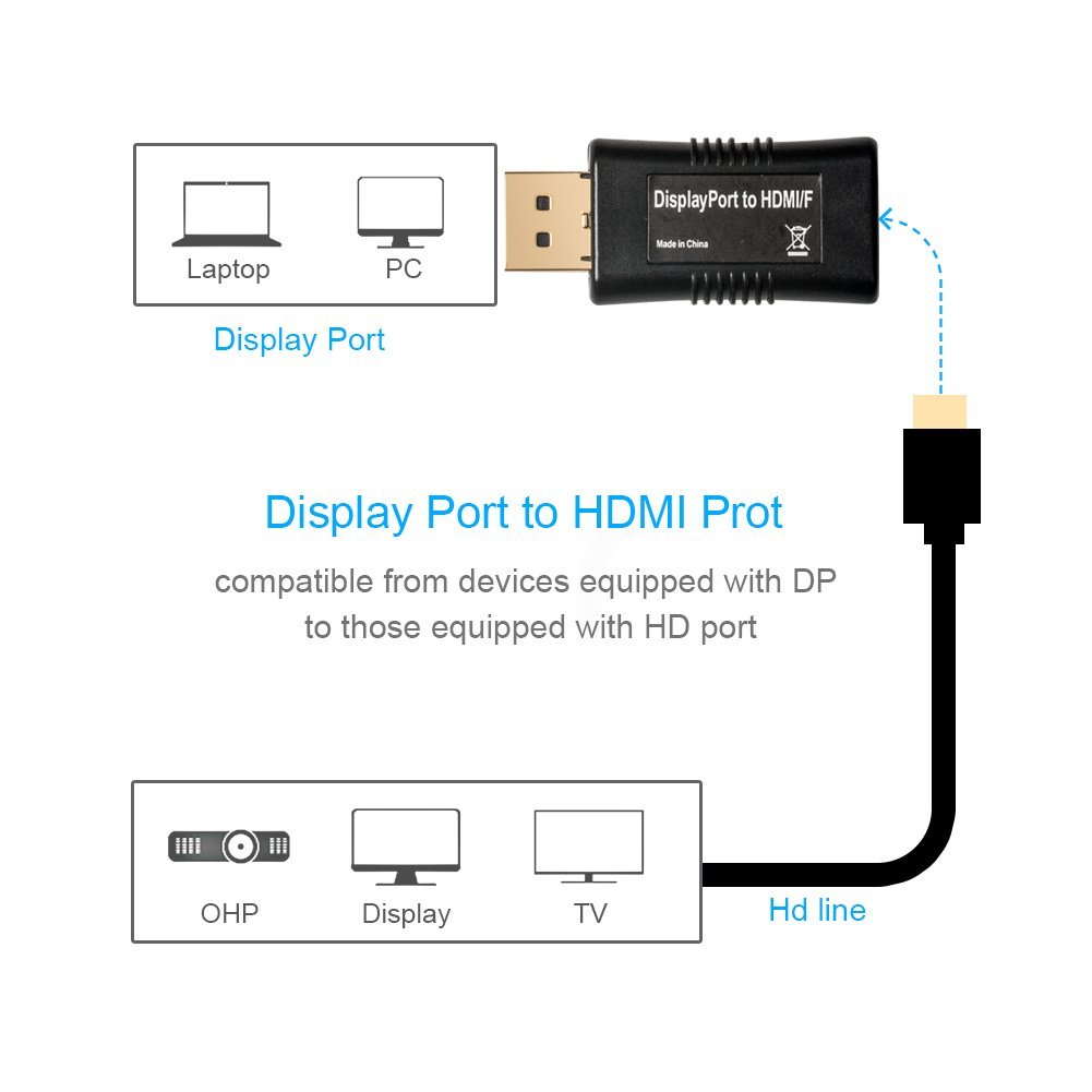 Vga To Hdmi Adapter Vandesail Hdmi Female To Vga Male Converter Gold Plated Plug With Audio