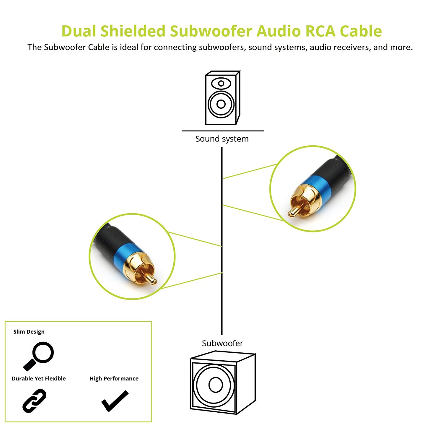 Bluerigger Dual Shielded Subwoofer Audio Rca To Rca Cable With Gold