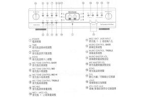 Best Media MX-86 Tube Preamplifier with Echo Effect Mixer N4