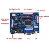 GeeekPi 7 Inch 1024x600 LCD Display for Raspberry Pi HDMI+VGA+Driver Board+Touch Screen N4