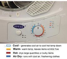 Sonya Portable Compact Small Laundry Dryer Apartment Size 110vstainless Steel Drum Transparent Lid 8.8lbs Capacity... N11