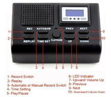 RioRand&reg; Digital Telephone Call Recorder Phone Recording Rec System (BLACK) N4