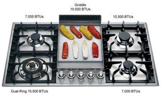 Ilve UHP95FC 36" Gas Cooktop with 4 Sealed Burners 15 500 BTU Triple Ring Burner 10 500 BTU Removable Griddle...