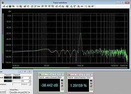 SMSL Sanskrit Pro-B HiFi DAC DSD 2yr Electronics Protection Plan 32Bit 384KHz Optical Coaxial USB Bluetooth 4.0 N6