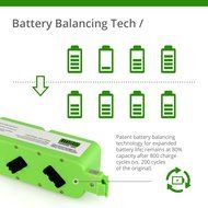 UL&amp;CE Certified - Lithium Replacement Battery For iRobot Roomba 400 4000 Series, DirtDog, Discovery, Scheduler...