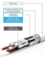 Mini DisplayPort to HDMI Cable (6FT), Fosmon Mini DP [4K | Thunderbolt Port Compatible] to HDMI Cable Adapter... N7