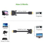 HDMI to DVI Cable, Ugreen HDMI to DVI D Cable Bi-Directional, Male to Male Gold Plated Support 1080P for HDTV,... N6