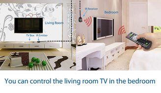 IR Repeater Neoteck Infrared Remote 1 Receiver 4 Emitters Control Kit Hidden IR System, USB Adapter for Amplifier... N3